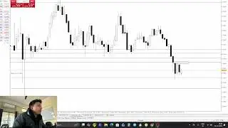 live 340+ USD profit on 2 trading days   learn the simple logic