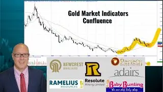 Gold Stocks are Fascinating Right Now | ADH RMS NCM BBN PRU RSGSHL, ASX S&P500 NASDAQ