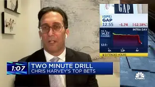Two-Minute Drill: GPS and airline stocks