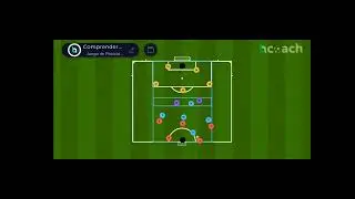 Juego de Posici&oacute;n 5vs5vs5+2C 2
