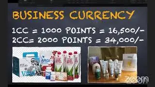 FOREVER LIVING PRODUCTS BOPP TRAINING BY PAWAN SONI, MANAGER | FLP | WORK FROM HOME | BIG DREAM TEAM