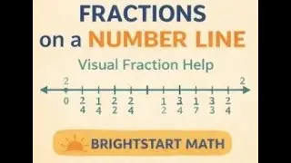 Fractions on a Number Line
