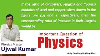 If the ratio of diameters, lengths and Young's modulus of steel and copper wires shown in the figure