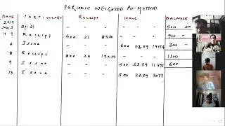 MATERIAL COST 4 : EXAMPLE ON PERIODIC WEIGHTED AVERAGE PRICE