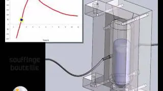 Soufflage bouteille plastique