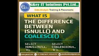 Question-6: Difference Between IS NULL vs ISNULL() in SQL Server