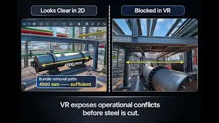 VR & The Cognitive Tax