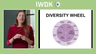 IWDK   BIG IDEAS   Digital Hub Denmark 1