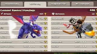 Training to attack with dragons and dragon riders!
