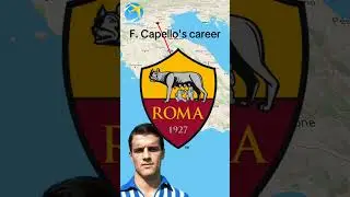 Fabio Capello's career🇮🇹