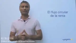 Flujo circular de la renta - Econom&iacute;a de Bachillerato