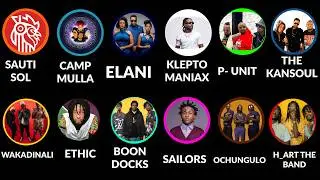 What is the Greatest Kenyan Music Band?