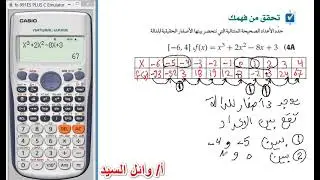 تقريب الاصفارعند تغييرالاشارة