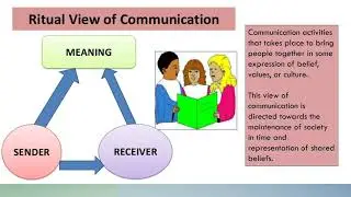 The Discipline of Communication