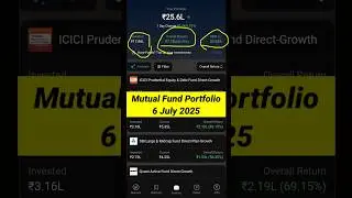 Mutual Fund Portfolio Update 5 July 2025 #shorts
