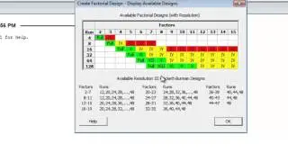 Minitab Screening Experiment Design