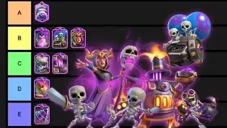 Ranking Every Card Evolution in Clash Royale