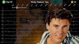 Ricky Nelson - Billboard Hot 100 Chart History (1958-1973)