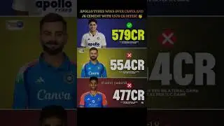 India&rsquo;s Jersey Sponsorship Bidding: Apollo Tyres Wins Over Canva and JK Cement with ₹579 Cr Offer! 👏