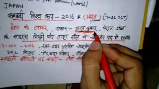 (Hindi) Current Affairs 22 to 25 Oct 2016