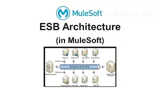 ESB Architecture (in MuleSoft)