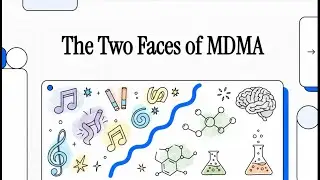 🌈 MDMA: The Science, the Hype, and the Healing Potential (Dunlap, Adnrews, & Olson, 2018)