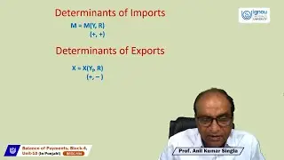 Balance of Payments