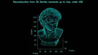 Reconstruction from the 3D Zernike moments up to maximal order n=20,50, 100, 200, 300, 450