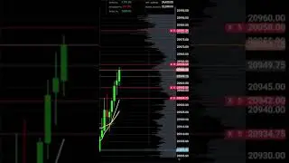 $734 Made, profit target didn't hit. This is why I use stops. Never know what will happen.