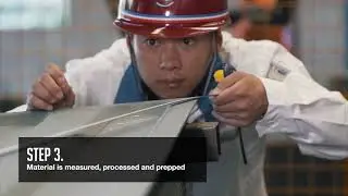 Giant Containers Production Process