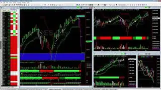 Trade Wars and Volitility - Hawkeye Signaled This Selloff Last Friday