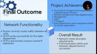 Group 7 Project - &ldquo;Basic Network Design & Implementation for a Real Organization&rdquo;
