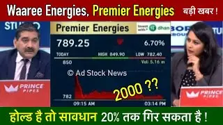 Waaree Energies And Premier Energy, Kitna girega ? Anil singhvi