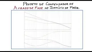 Projeto na Frequência: Atraso de Fase (ELT009, ELT035):