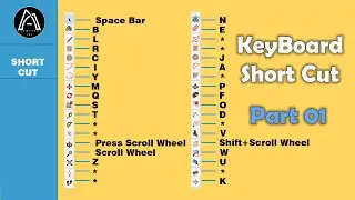 Using KeyBoard Short Cut for fast modeling. استعمال الاختصارات في لوحة المفاتيح لسرعة و سهولة الرسم