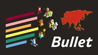 POLYTOPIA Bullet Tournament - Asian
