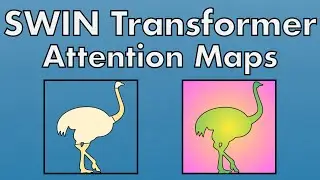 Swin Transformer Attention