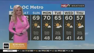 Alissa Carlson's Weather Forecast (Feb. 17)