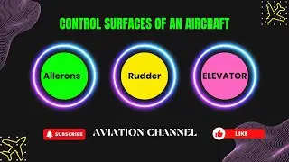Control Surfaces of an Aircraft Explained | #StudyKwik | #aviation | #aviationdaily