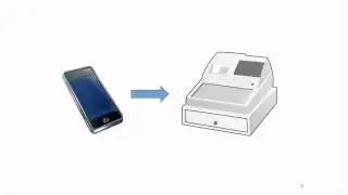 iPhone 6 Apple Pay
