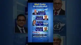 दिदेशों में कार्यरत प्रमुख भारतीय मुस्लिम अधिकारी#viral #competitive questions