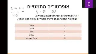 מבוא למדעי המחשב - תרגול 3 - מר אליהו חורי 2024 תשפד