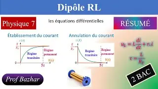 résumé Dipôle RL 2bac biof