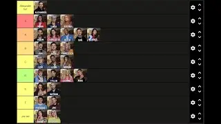 The Traitors UK Tier List - All Series 3 Players RANKED