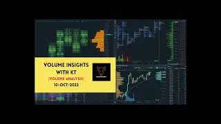 Volume Insights with KT - Volume Analysis 10-Oct-2023