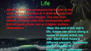 The Evolution of Stars