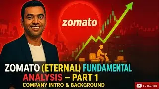 Zomato (Eternal) Fundamental Analysis Part 1 | Company Intro & Background | #zomatoshareanalysis