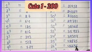 Cube 1 to 200 ||  Learn Cube 1 to 200 in English