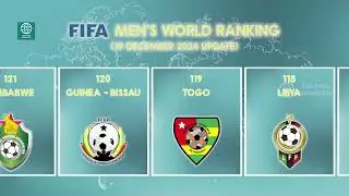 FIFA Latest Men&rsquo;s World Ranking - 2025 ⚽🌎⚽ | 19 DEC 2024 | For Your Information