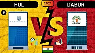 HUL Share VS Dabur Share | Share Analysis + Q1 Q2 Q3 Results
